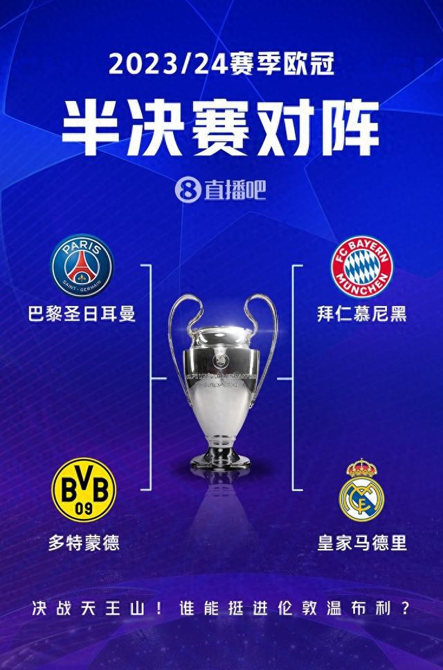 时赛与点